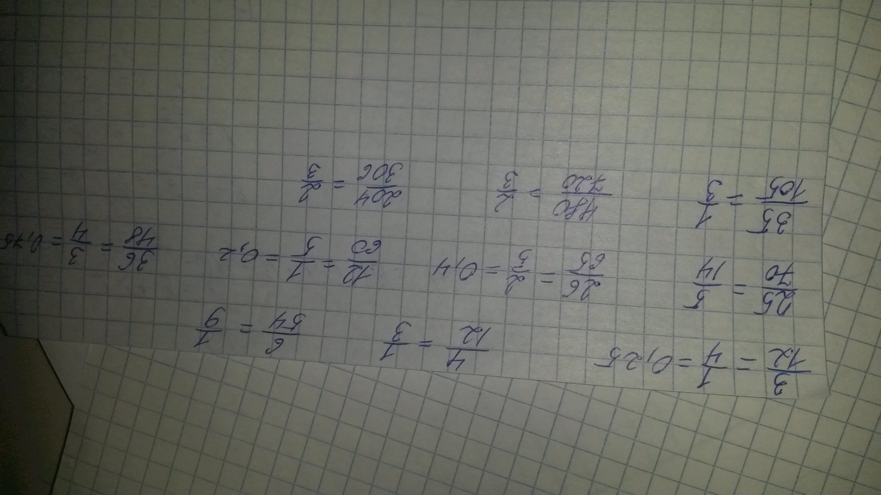 Сократить дробь 12 125. Сократи дробь 26/65. Сократи дробь 204/306. Сократите дробь 36/60. Сократи дробь 480 720.