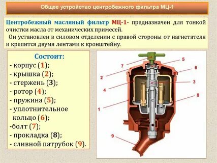 Центробежный фильтр очистки масла
