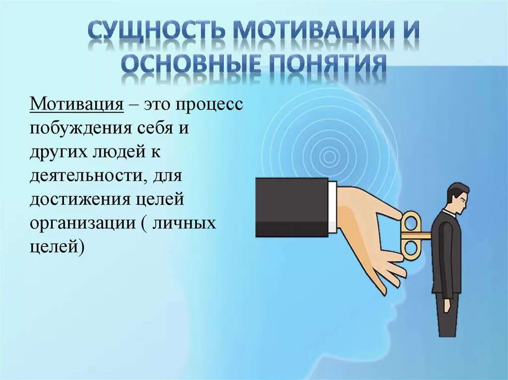 Понятие мотивации. Понятие мотивации труда. Основные понятия мотивации. Основные виды мотивации персонала.