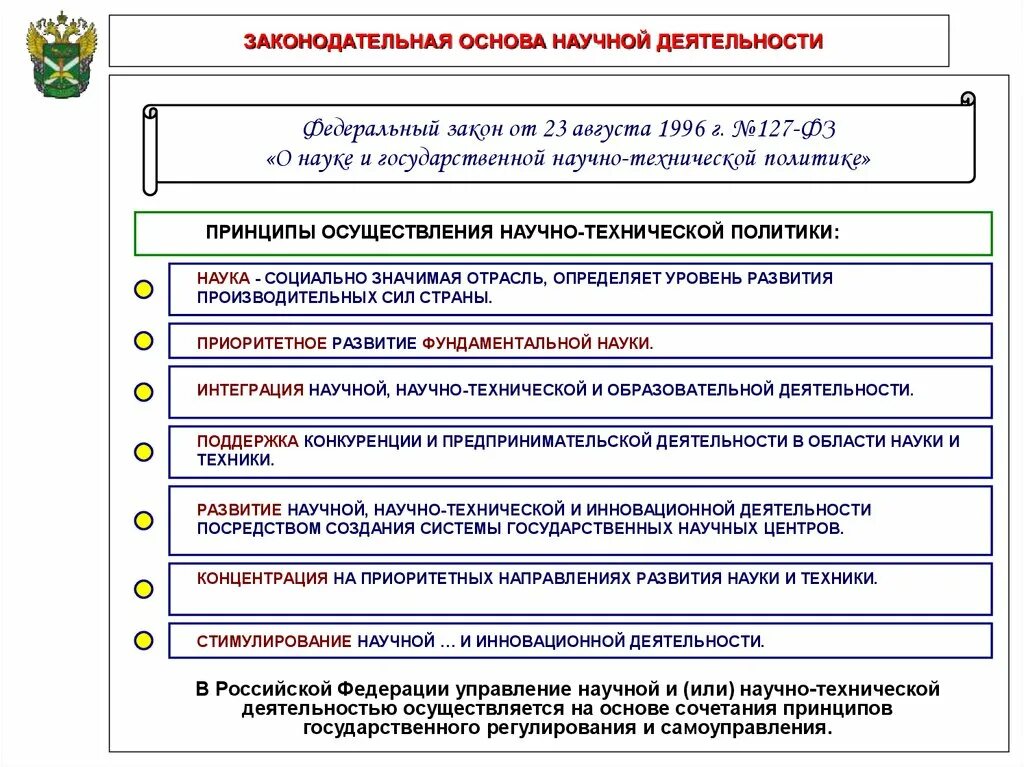 Фз рф и государственная политика. ФЗ О науке и государственной научно-технической политике. Федеральный закон от 23.08.1996 г. № 127-ФЗ. Организация научной деятельности. Организация научно-исследовательской работы в России.