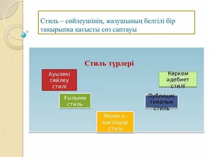 Әйелімнен керемет минет (үйдегі фотолар)