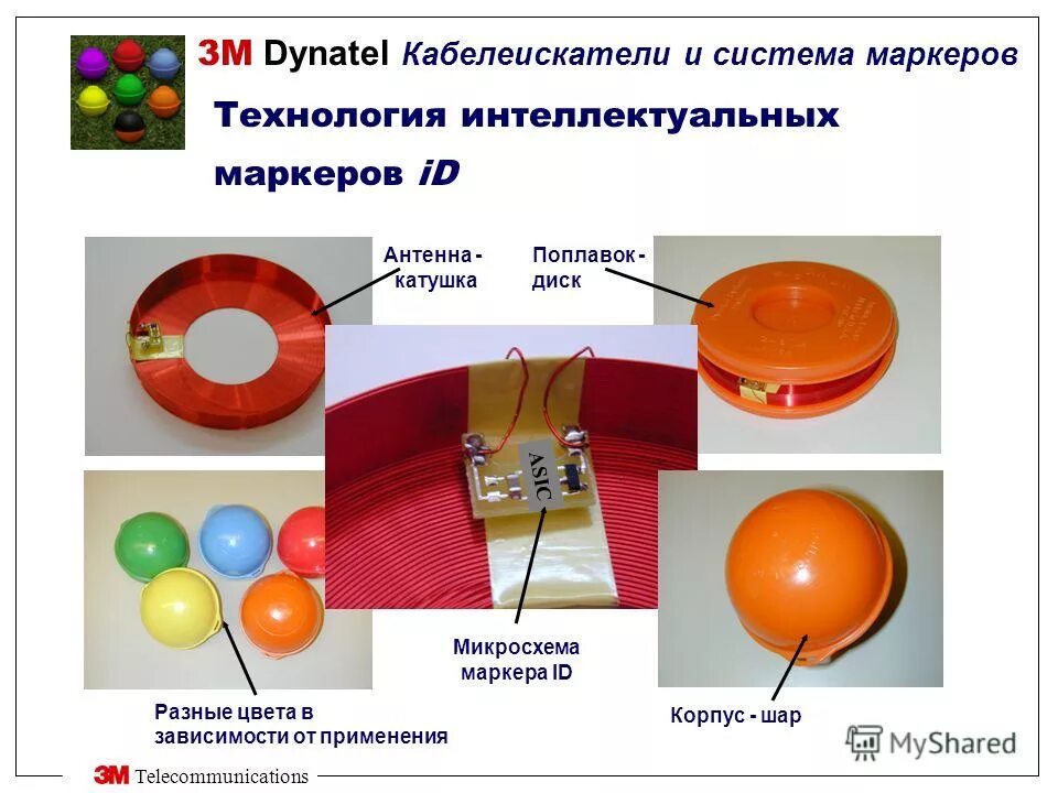 Описание техники и используемых материалов