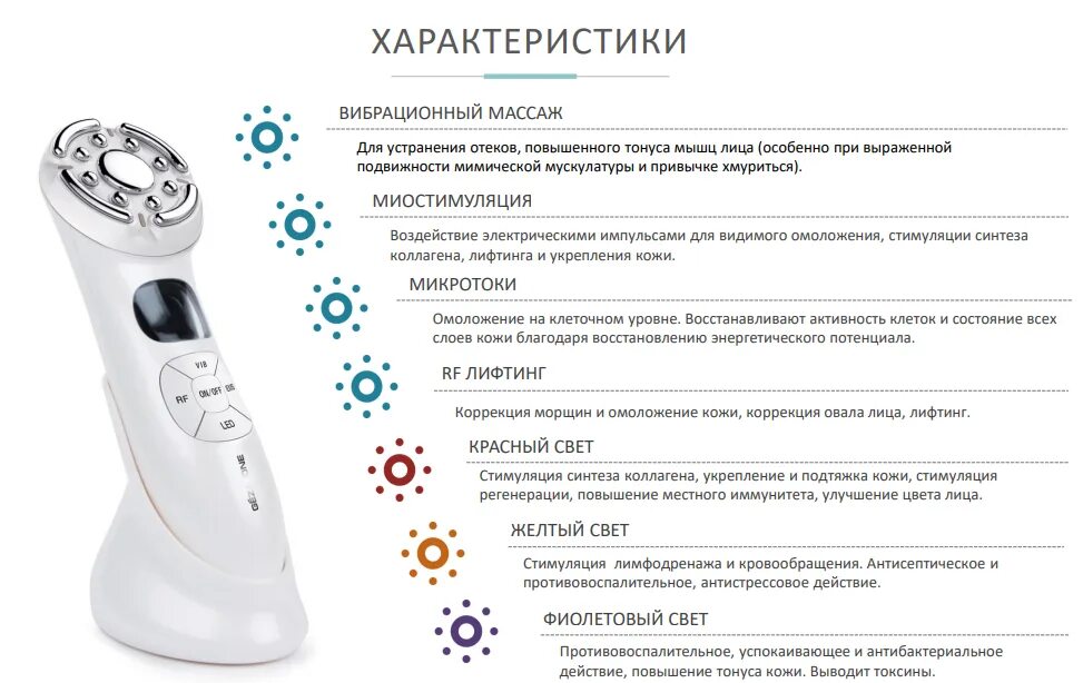 Как пользуется аппаратом можно. Как пользуется аппаратом можно