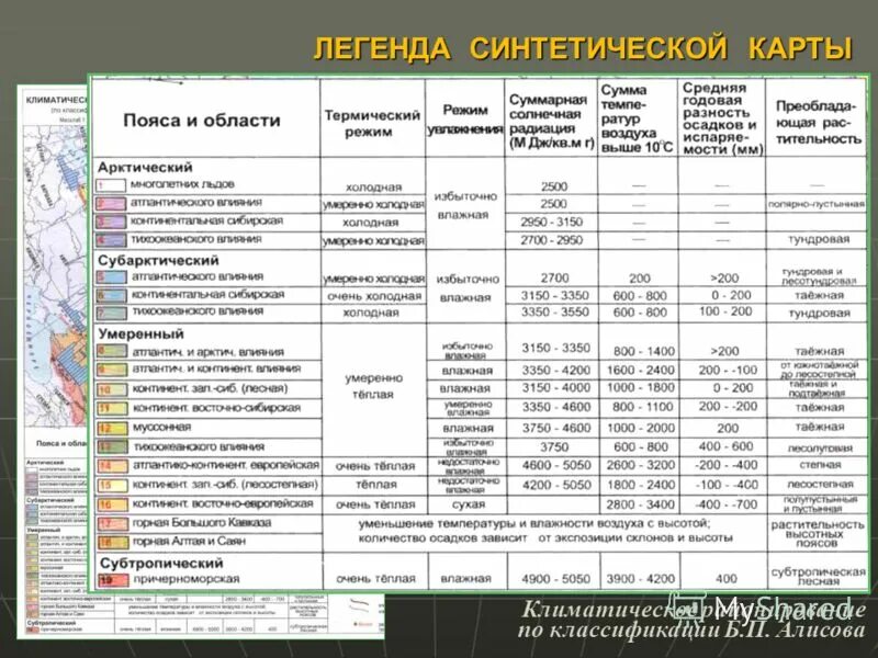 Примеры аналитических карт. Синтетическая карта. Синтетическая карта. Синтетическая карта. Синтетическая карта.