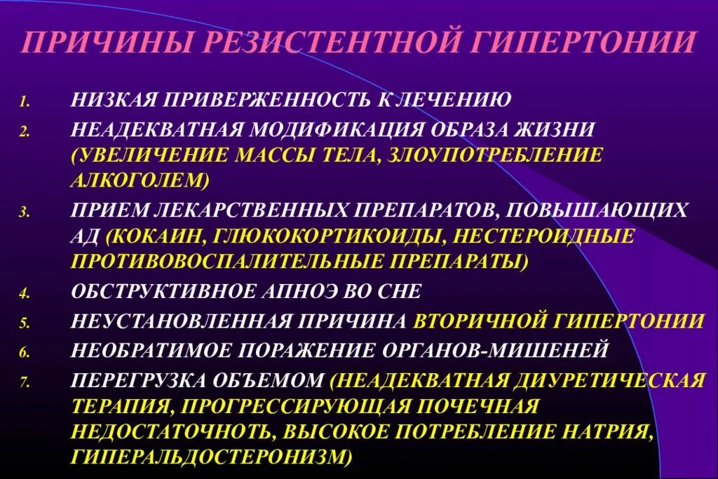 Повышение ад диагноз. Резистентная артериальная гипертензия. Причины резистентной артериальной гипертензии. Резистентная гипертония причины. Рефрактерная артериальная гипертензия.