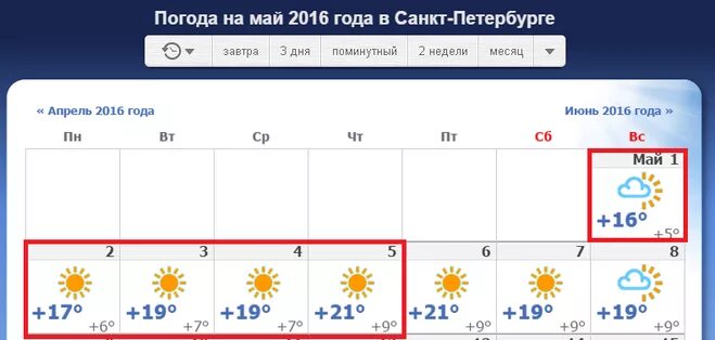 Погода спб завтра по часам. Погода в Петербурге. Санкт Петербург погода мая. Погода в Санкт-Петербурге на май. Погода в Питере в мае.