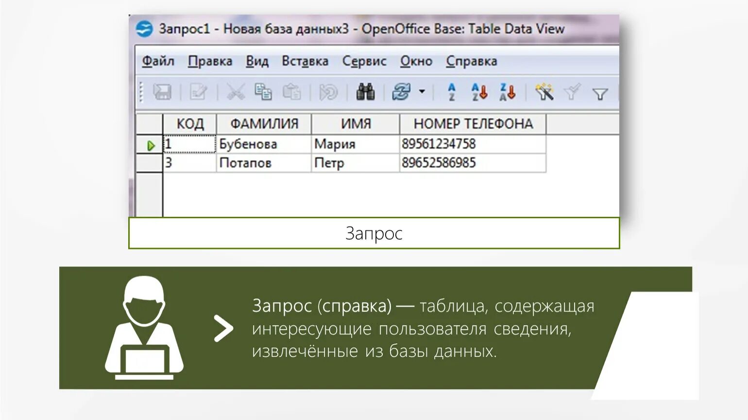 Информация о пользователе 7. Справка с таблицей. Запросы пользователей. Запрос или справка это таблица содержащая. Пользователь запрос справки.