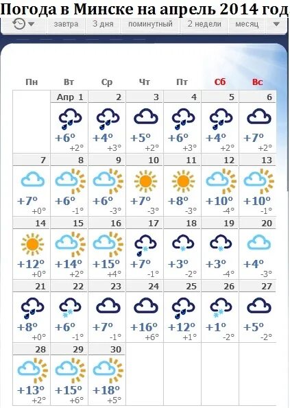 Погода в минске на 10 дней гидрометцентр. Погода в Минске. Погода в Минске на неделю. Погода в апреле. Погода в Минске на завтра.