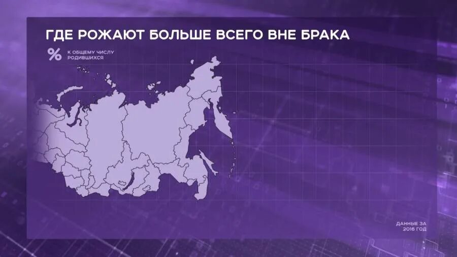 Рожден вне брака. Вне брака. Карта рождений вне брака. Родит вне брака. Ребенок рождается вне брака.