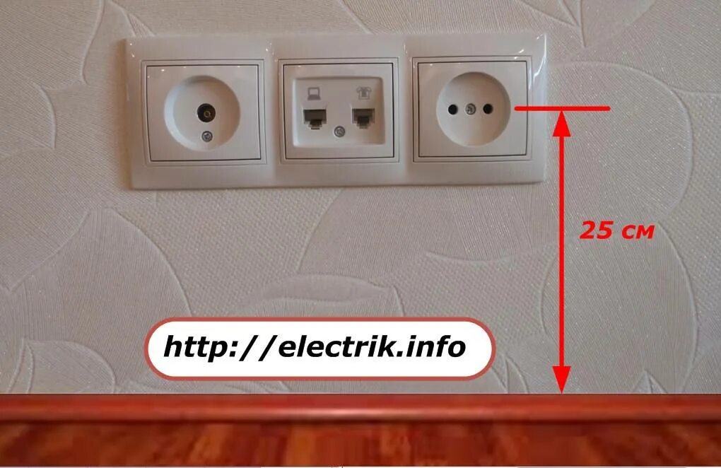 Розетки для телевизора в спальне. Расположение розеток. Розетки и выключатели в комнате. Розетки в комнате. Расположение розеток и выключателей.