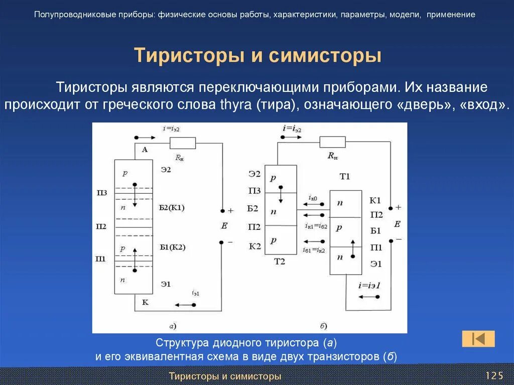 Полупроводник на букву т. Полупроводниковые приборы. Пооупроводниковыемприборы. Основы работы полупроводниковых приборов. Полупроводные приборы.