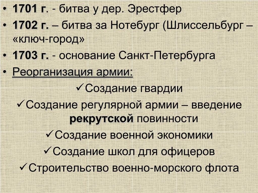1702. Штурм нотебурга 1702. Полушка 1702. 1702. Денга 1702.