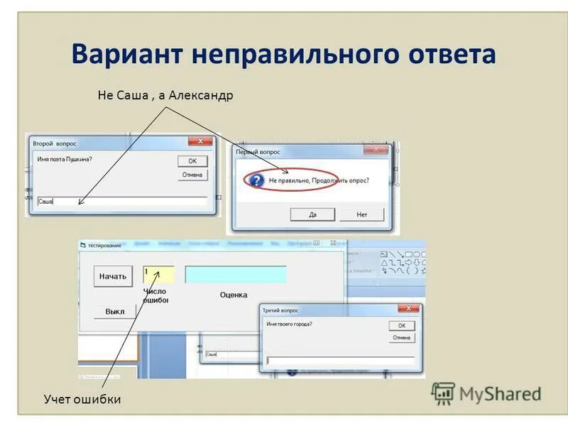 Выберите неправильный вариант. Пример стилической нормы. Не правильный вариант ответа. Параллельные прямые и секущая задачи. Пример стилической нормы.