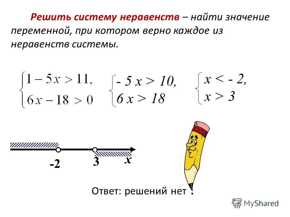 Решением системы неравенств является множество