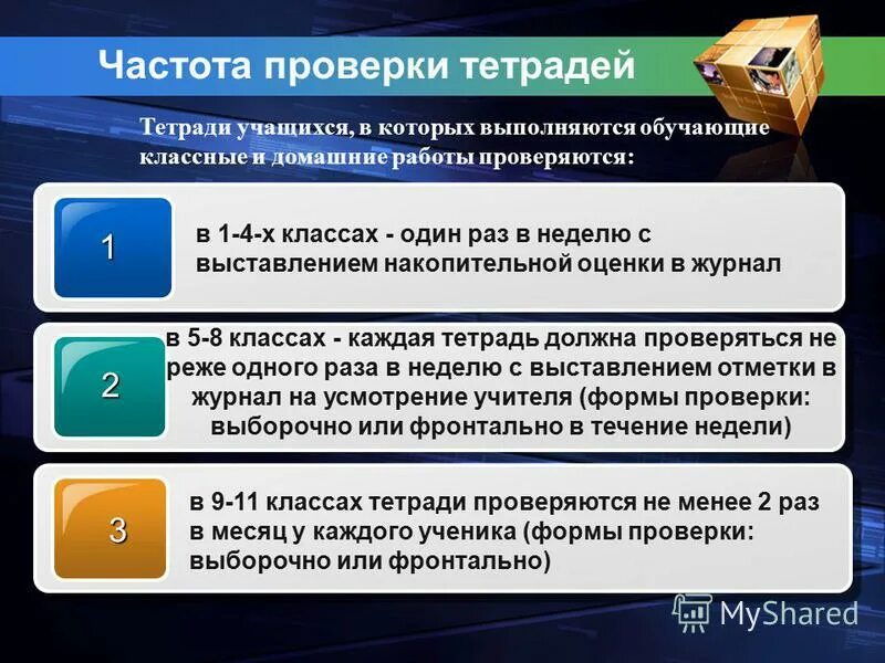 Проверка частотности запросов