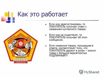 Название что ответ можно