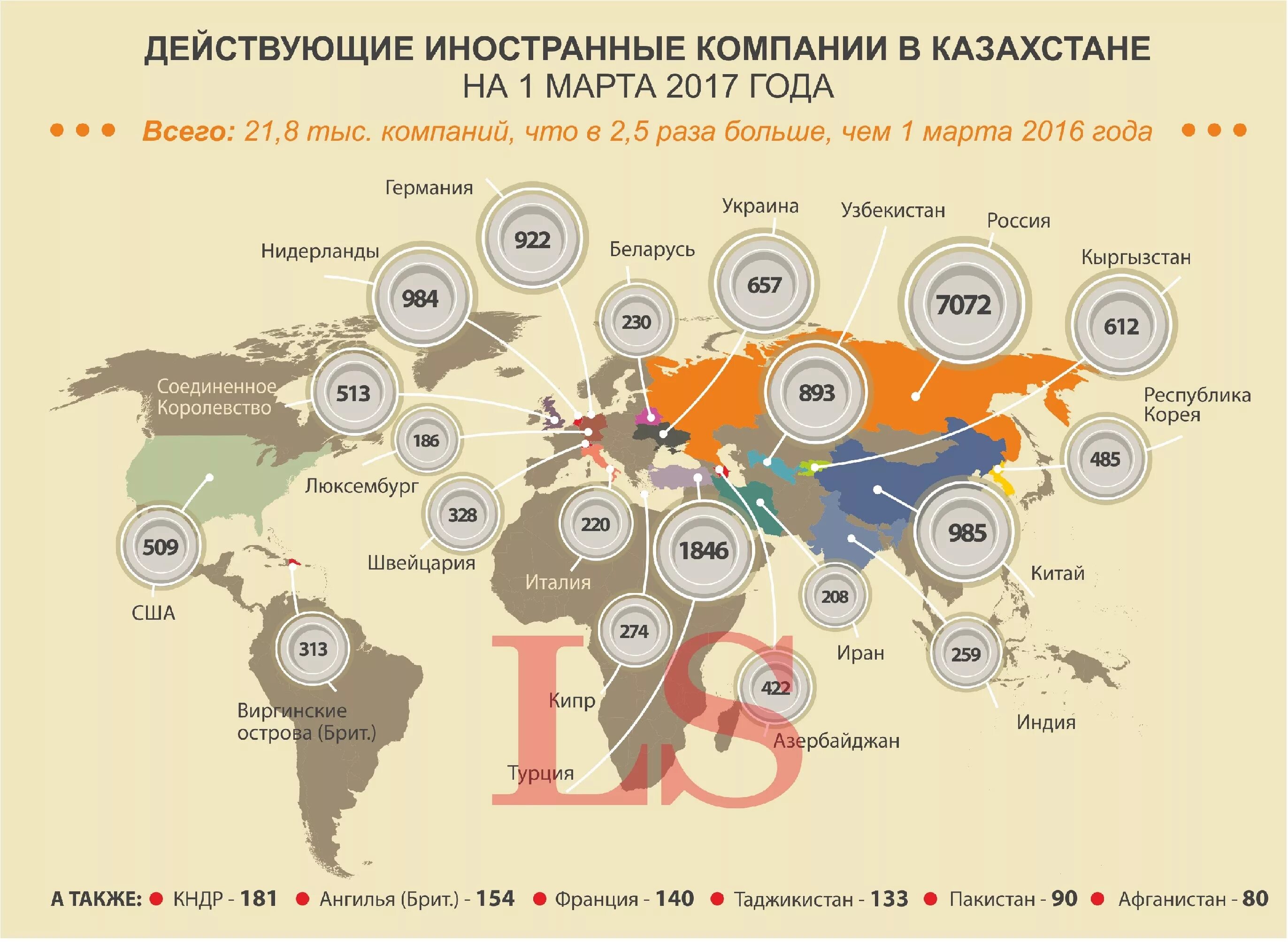 Иностранные карты работают в россии. Иностранные компании в Казахстане. Крупнейшие иностранные компании. Транснациональные корпорации в Казахстане. Иностранные предприятия в России список.