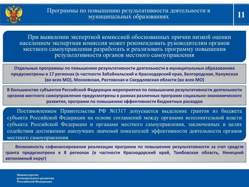 Повышение эффективности управления образованием. Оценка эффективности органов МСУ. Показатели оценки эффективности органов местного самоуправления РФ. Эффективность деятельности органов местного самоуправления. Оценка работы местного самоуправления.