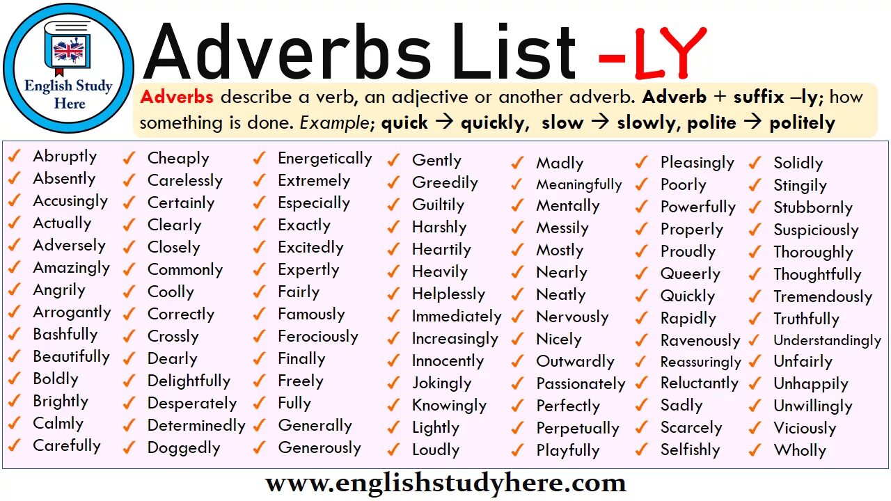 Adverbs в английском. Adverbs of manner список. Прилагательные и наречия в английском языке. Adverbs грамматика.