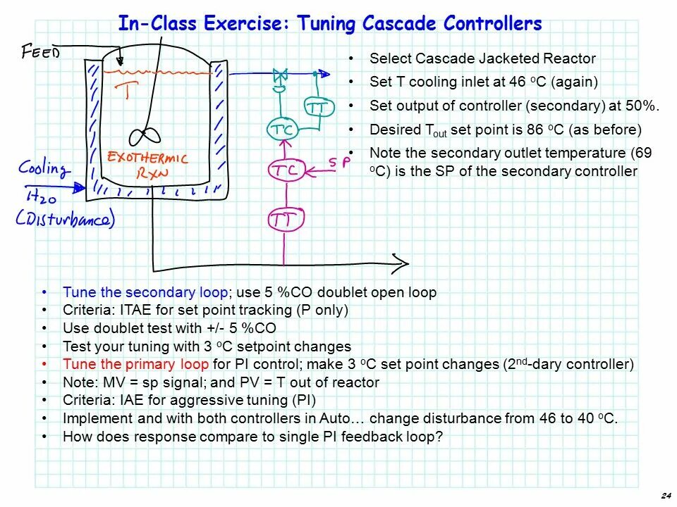 Tuning in перевод. Cascade 0.9.3. cascade перевод. parity controller scheme. русификация cascade.
