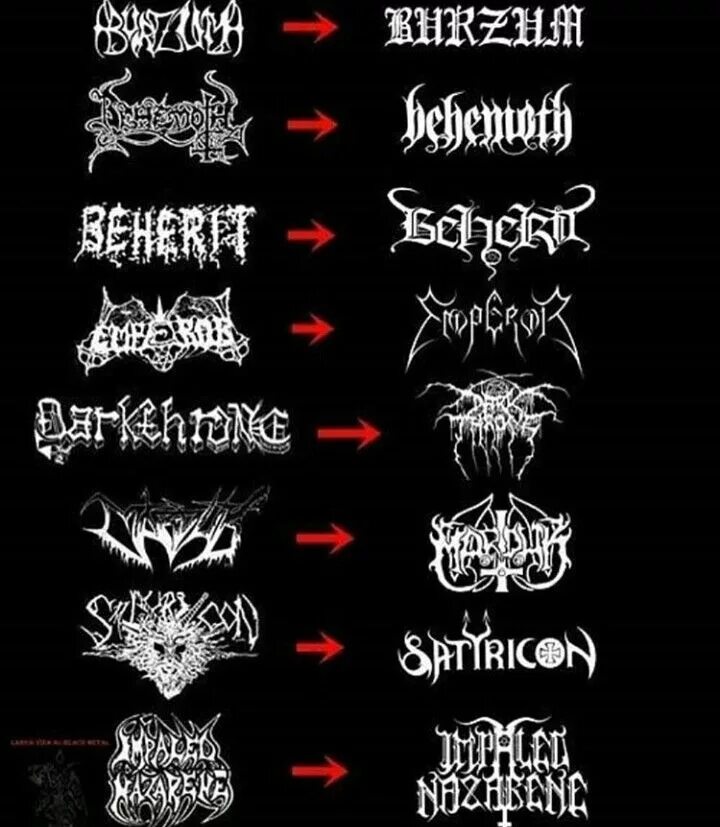 Жесткие теги. Надписи в стиле металл. Блэк металл группы логотипы. Шрифт в стиле Death Metal. Надпись в стиле Black Metal.