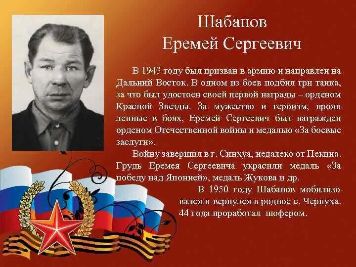 Происхождение фамилии шабанова. Происхождение фамилии. Шабанов происхождение. Шабанов происхождение. Происхождение фамилии.