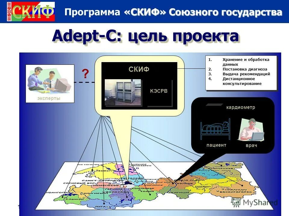 М страна программа. Скиф сканер. программа скиф. скиф программа лого. облачная система скиф.