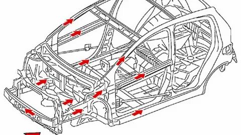 Геометрия кузова автомобиля