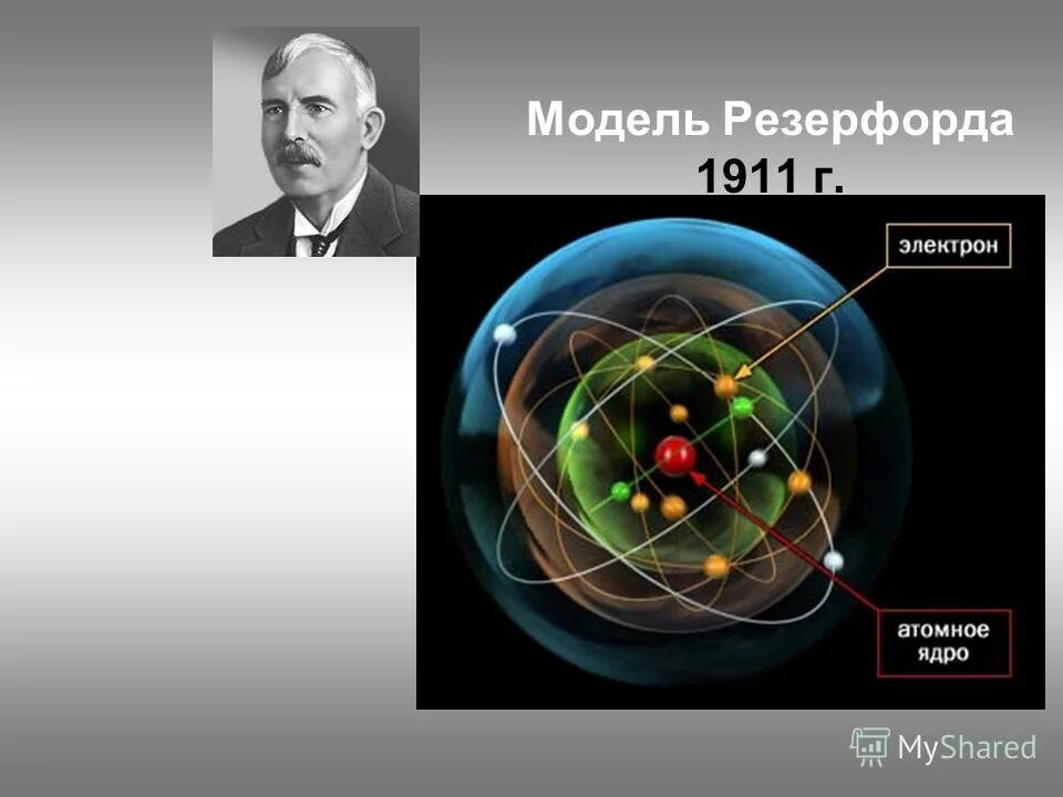 Планетарная модель ядра атома