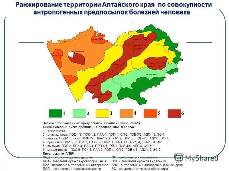 Хабаровск радиация