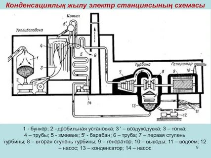 Анита Қараңғы толық метражды порно фильмдер онлайн