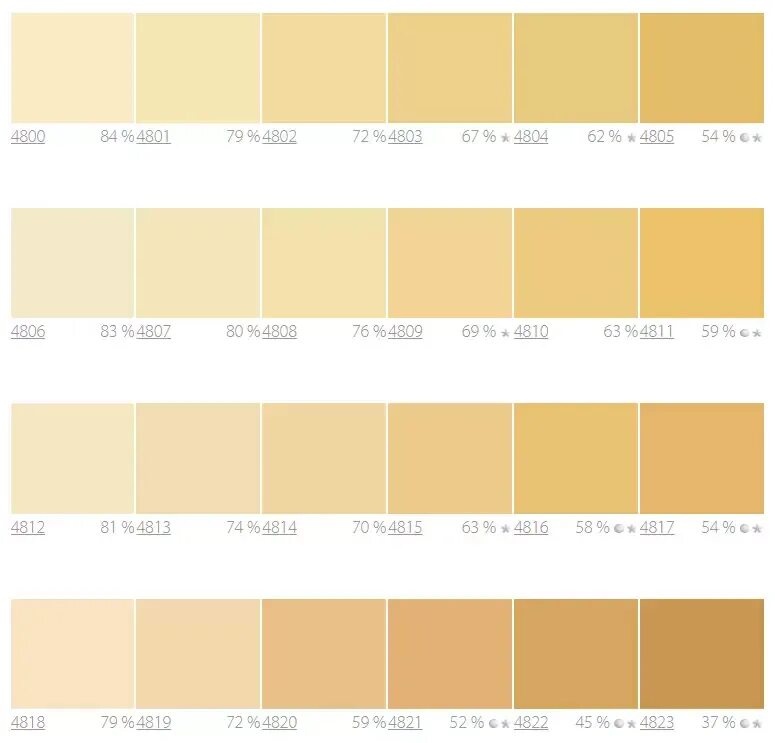 Tikkurila facade каталог цветов. Код цвета тиккурила. Палитра красок тиккурила g405. Палитра тиккурила g484. Код цвета тиккурила.