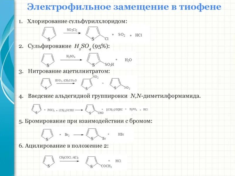 Тиофен реакции электрофильного замещения. Реакция электрофильного замещения пиррола. Механизм реакции сульфирования тиофена. Бромирование тиофена реакция. Хлорирование бромирование