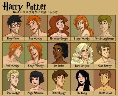 Potter face