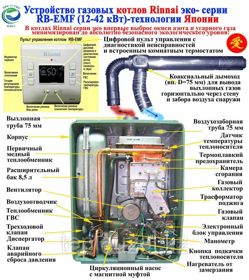 Ошибки отопительных котлов. Датчик воды газового котла Rinnai RB 167emf. Котел Rinnai RB-107 EMF. Котел Rinnai RB-107 EMF газовый настенный двухконтурный. Риннай RB-307 EMF котел газовый.