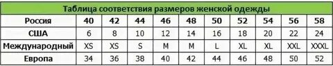 Отношения размеров одежды