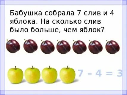 Сколько яблони
