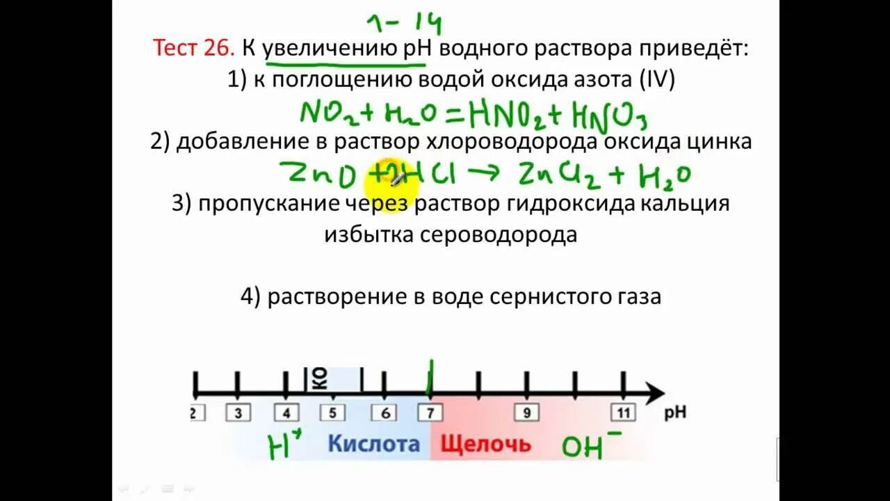 Убывания ph