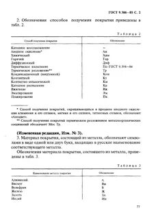 9.306 85 покрытие