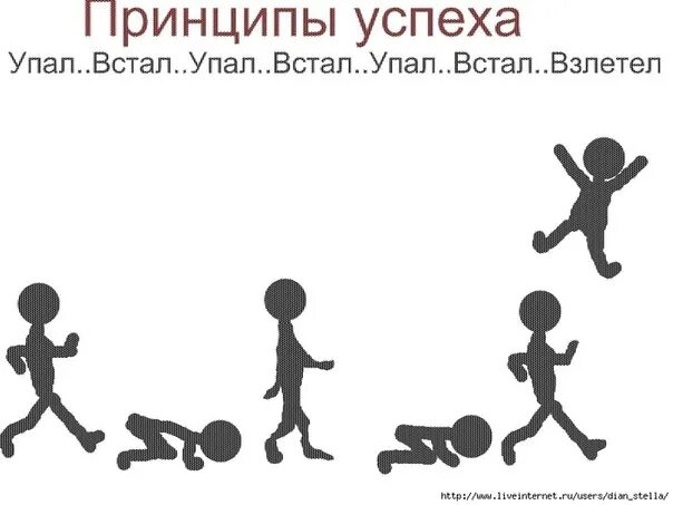 Упала встала пошла