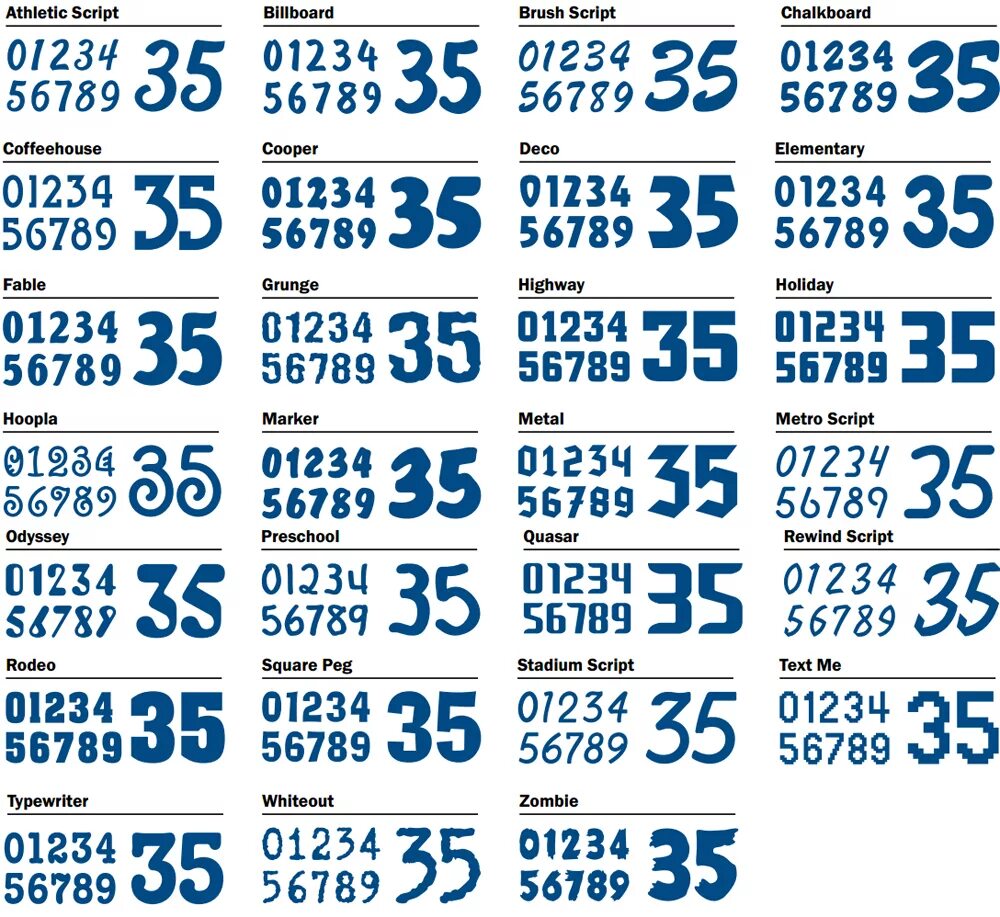 Numbers fonts. Шрифт numbers. Хоккейный шрифт. SX Pro numbers шрифт. Хоккейные цифры шрифт.