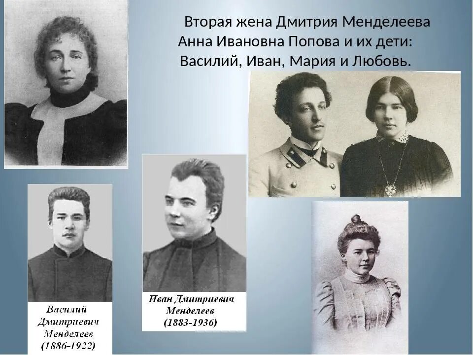 Картинки 1 жены. Анна Ивановна Менделеева. Анна Ивановна Попова Менделеева. Жена Менделеева Анна Ивановна. Анной Ивановной Поповой Менделеева.