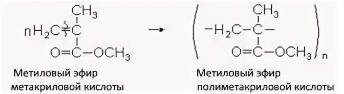 Метиловый эфир кислоты