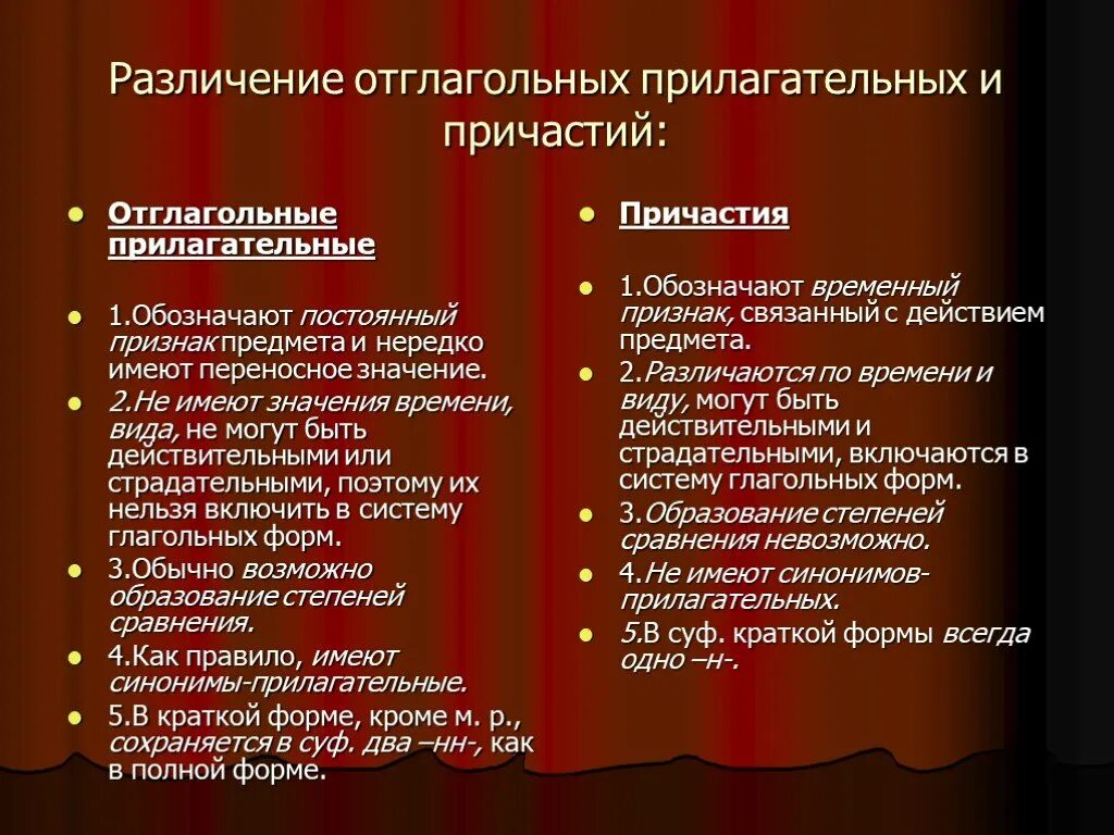 Причастия и прилагательные различия. Различение причастий и отглагольных прилагательных. Отглаголенное прилагательное и Причастие. Отличить Причастие от отглагольного прилагательного. Как различать причастия и отглагольные прилагательные.