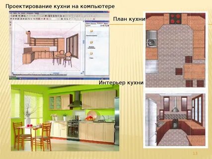 Кухня моей мечты 5 класс проект технология