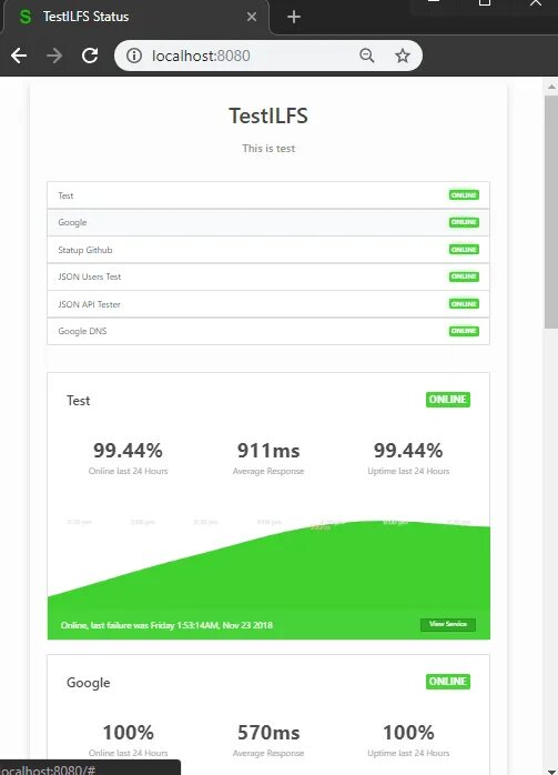 Status page. Server status page. system status. печатает status.