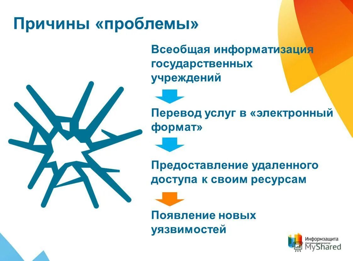 Информатизация государственных услуг. Официальный сайт росаккредитации. Программное обеспечение мфц. Госуслуги забайкальский край. Задачи городских округов.