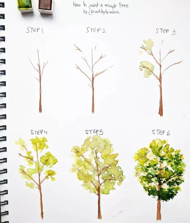 I can tree