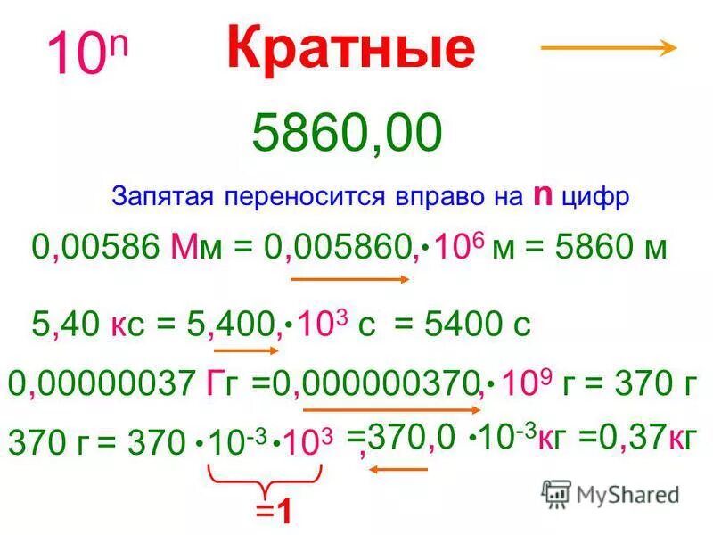 перед то нужна запятая. перед какими союзами ставится запятая. запятая перед словом связанных. между или или ставится запятая. запятая перед словом связанных.