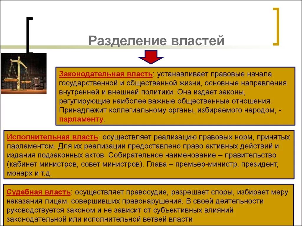 Право на власть. Принцип разделения властей ветвь судебной власти. Принцип разделения властей это определение. Разделение властей это кратко. Государственная власть Разделение властей.